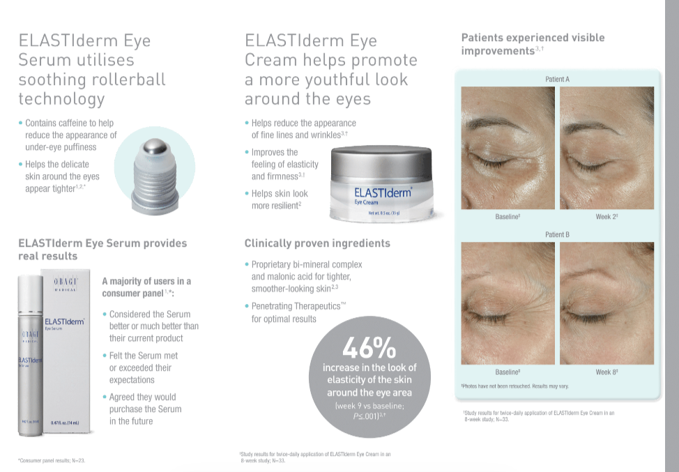 OBAGI ELASTIderm Eye Care Brochure