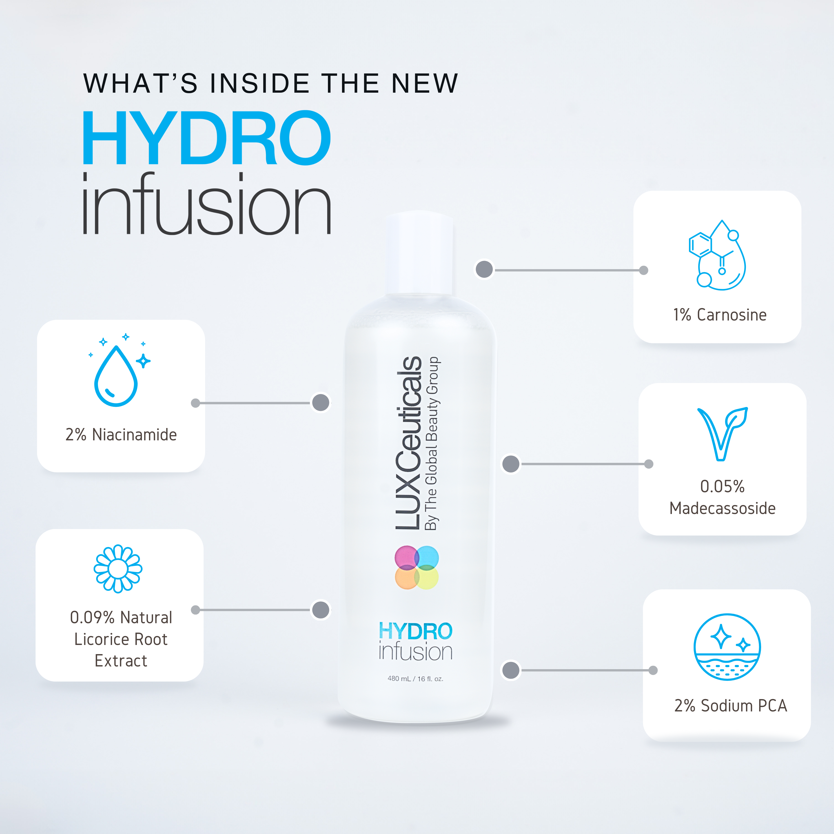 LUXCeuticals Hydro Infusion 480 ml